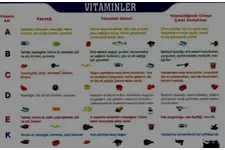 A Vitamini Özellikleri Nelerdir? A Vitamini Özellikleri Nelerdir?